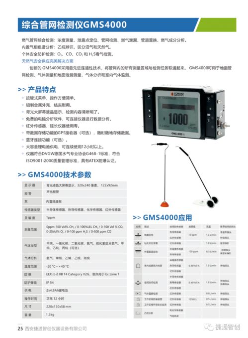 管线探测检测仪器及其工程技术服务综合图册 计算机软硬件与辅助设备的融合应用