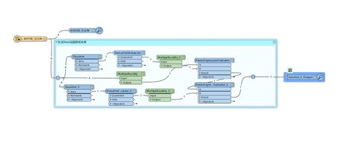 基于SHP数据构建多环缓冲区与渐变效果栅格图的计算机软硬件实现
